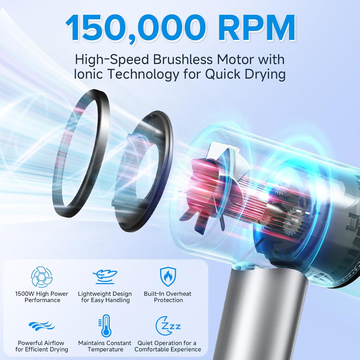 Hair Dryer 160000 RPM Ionic, 500M Negative Ions, Lightweight for Travel