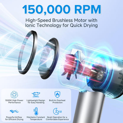 Hair Dryer 160000 RPM Ionic, 500M Negative Ions, Lightweight for Travel