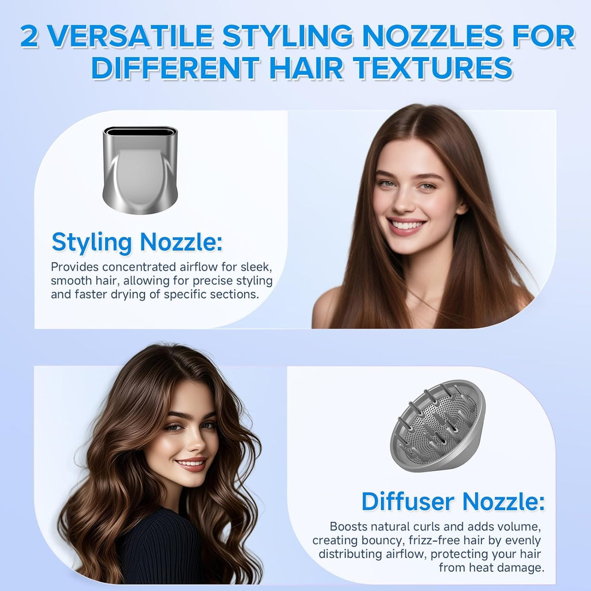 Hair Dryer 160000 RPM Ionic, 500M Negative Ions, Lightweight for Travel