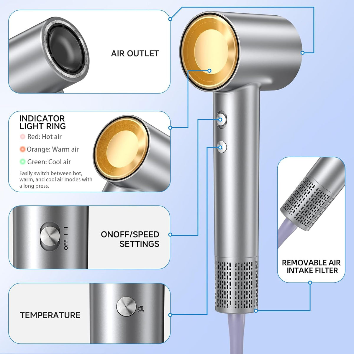 Hair Dryer 160000 RPM Ionic, 500M Negative Ions, Lightweight for Travel