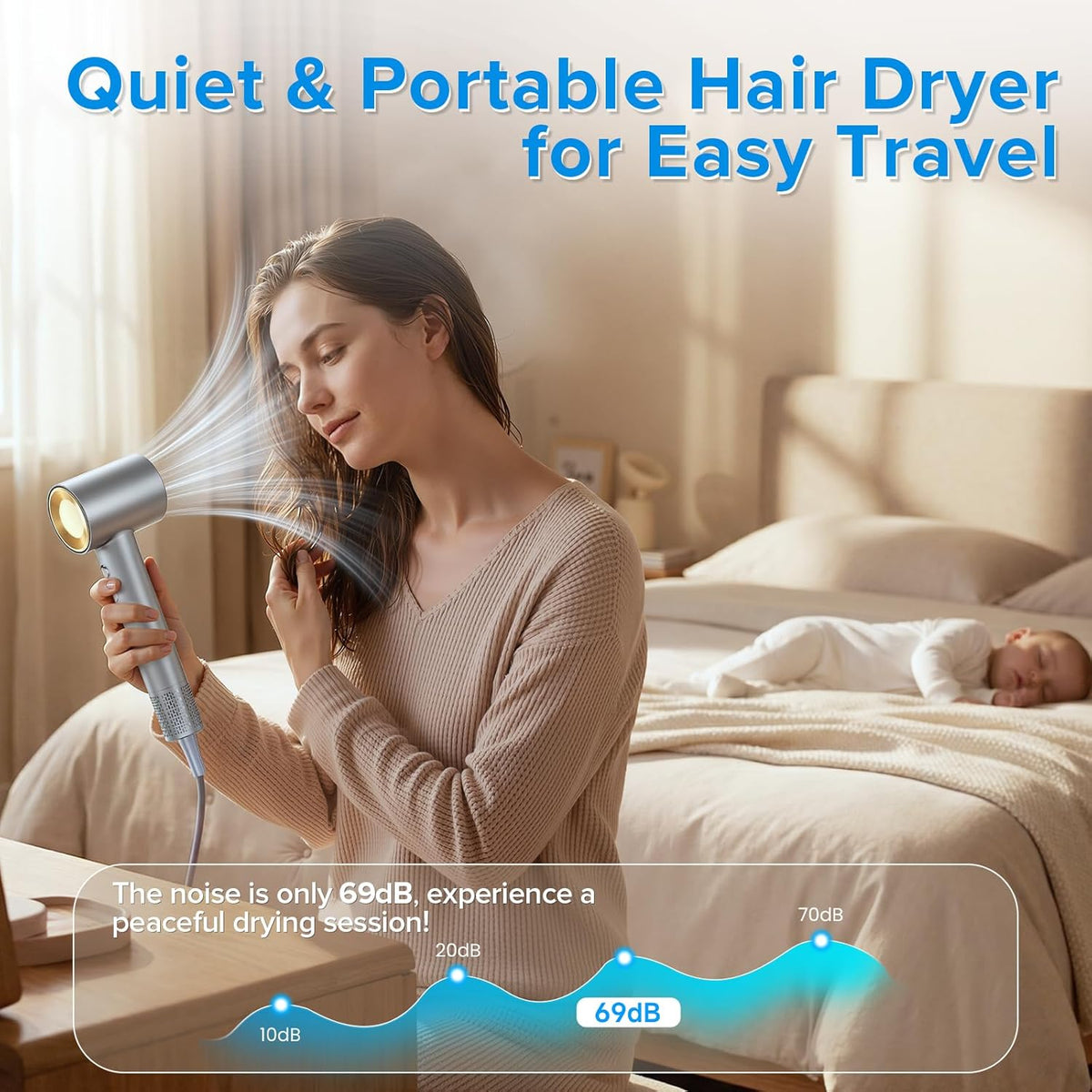 Hair Dryer 160000 RPM Ionic, 500M Negative Ions, Lightweight for Travel