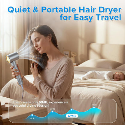 Hair Dryer 160000 RPM Ionic, 500M Negative Ions, Lightweight for Travel