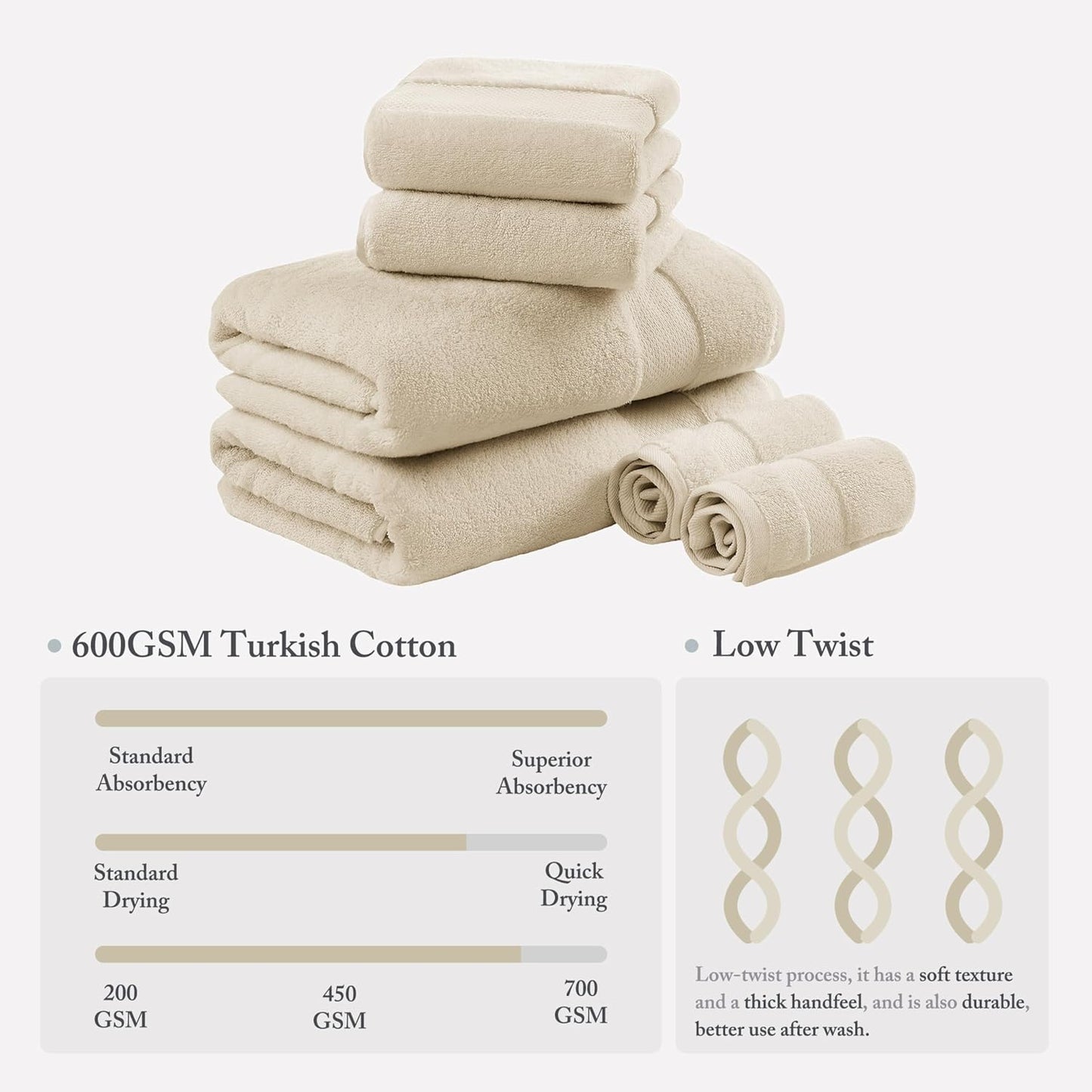 100% Turkish Cotton 600 GSM Bath Towel Set, 6 Piece, Purple