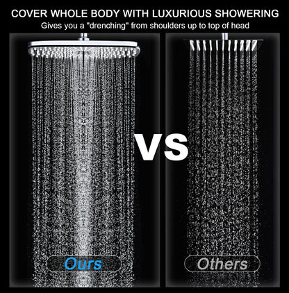 Rain Shower Head with Handheld Showerhead, Nickel 1.8GPM 460311