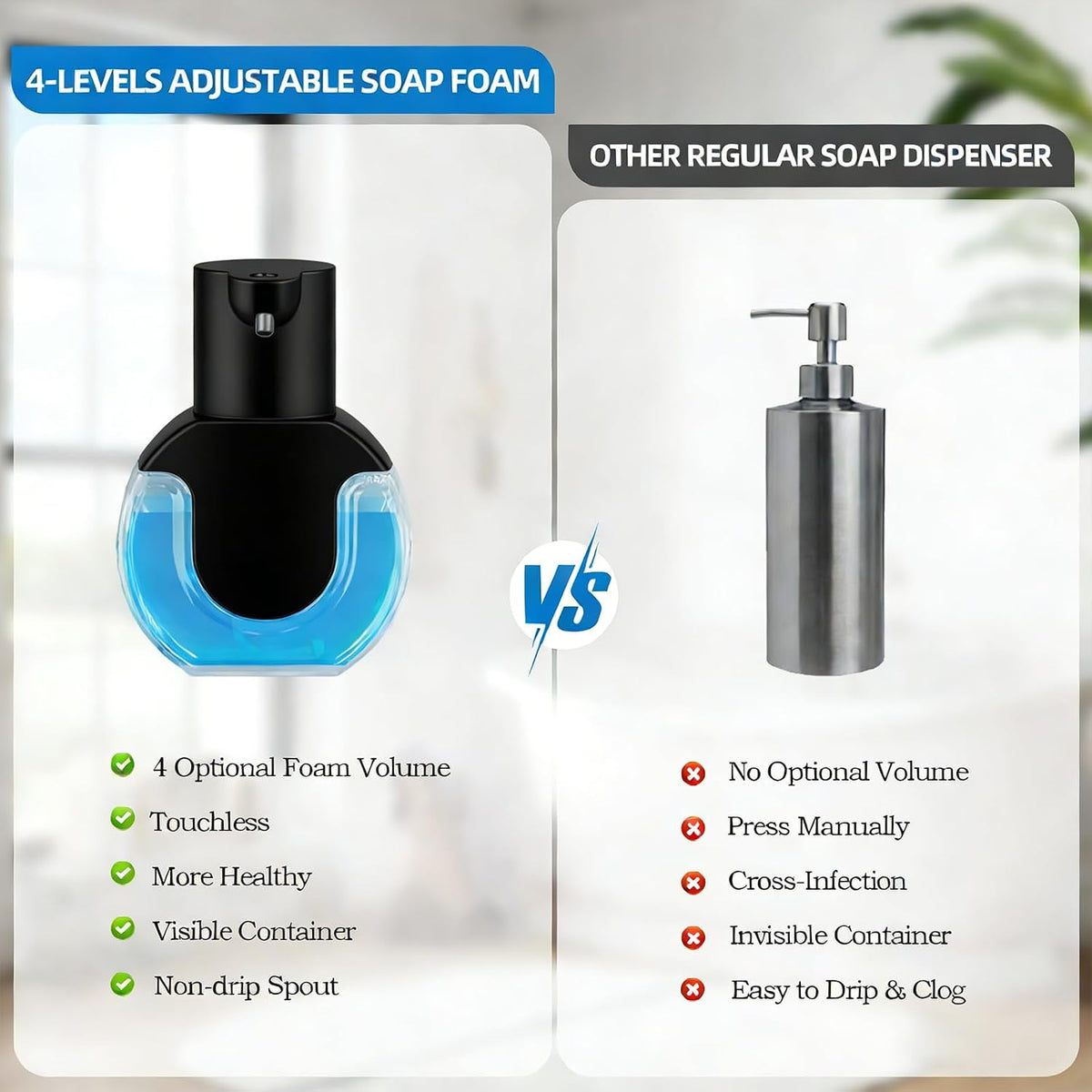 Automatic Soap Dispenser Touchless,Rechargeable Foaming Soap Dispenser,15oz/420ml Smart Hand Soap Dispensers,4-Level Adjustable,Wall Mount for Bathroom Kitchen Dish Soap,Hands-Free (Black)