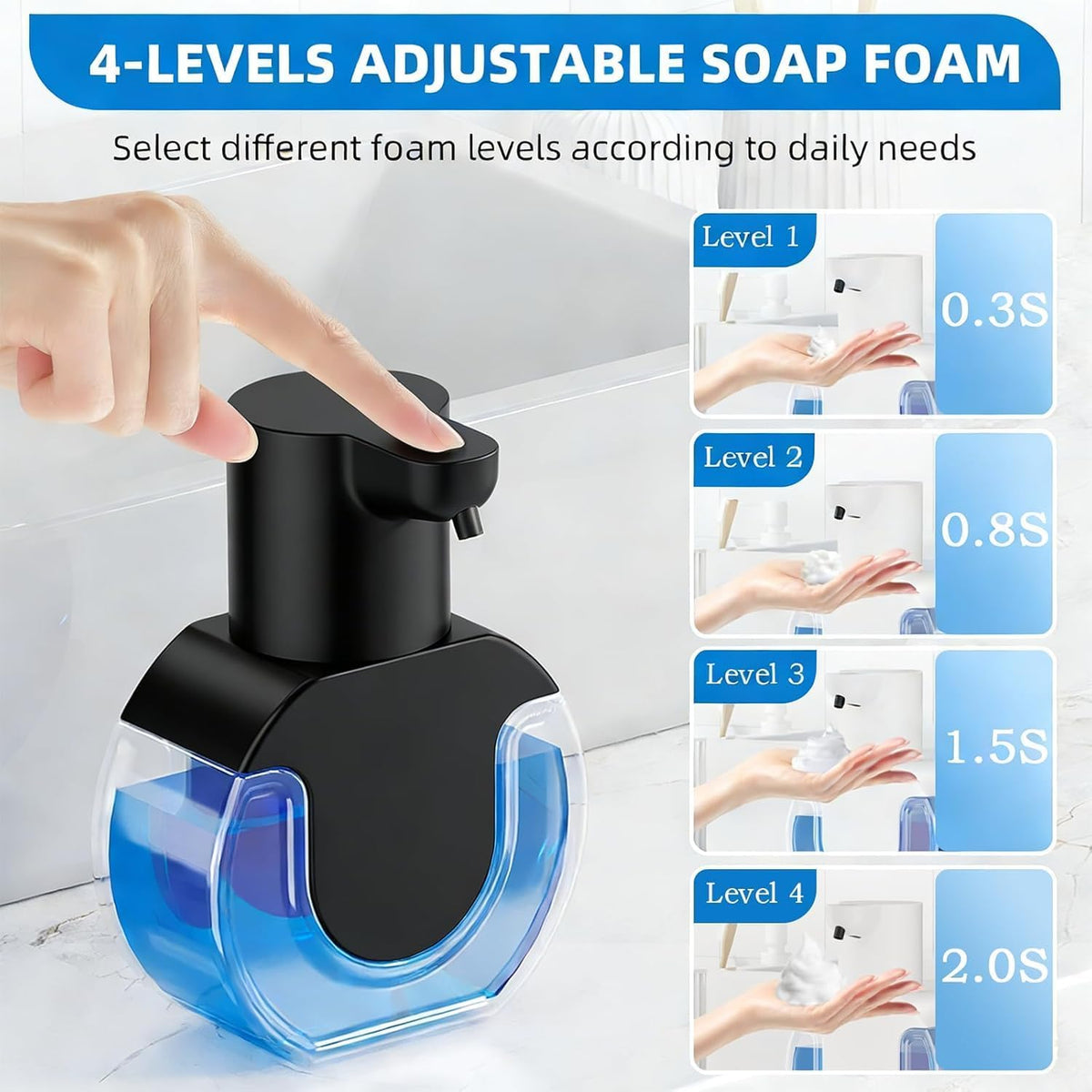 Automatic Soap Dispenser Touchless,Rechargeable Foaming Soap Dispenser,15oz/420ml Smart Hand Soap Dispensers,4-Level Adjustable,Wall Mount for Bathroom Kitchen Dish Soap,Hands-Free (Black)