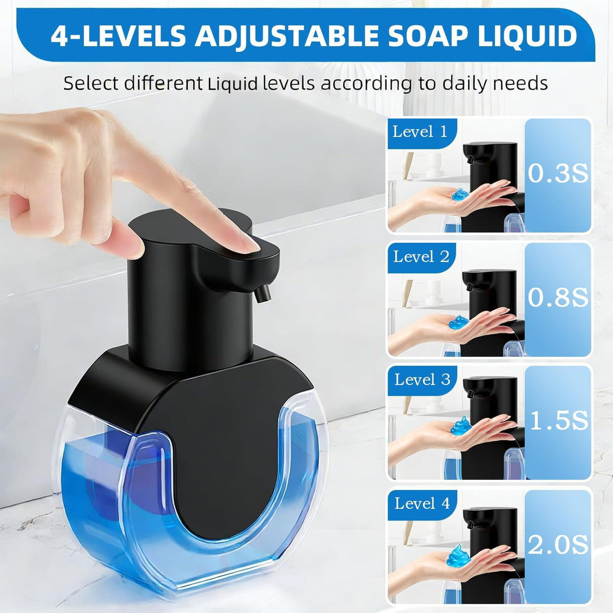 Automatic Soap Dispenser Touchless,Rechargeable Foaming Soap Dispenser,15oz/420ml Smart Hand Soap Dispensers,4-Level Adjustable,Wall Mount for Bathroom Kitchen Dish Soap,Hands-Free (Black)