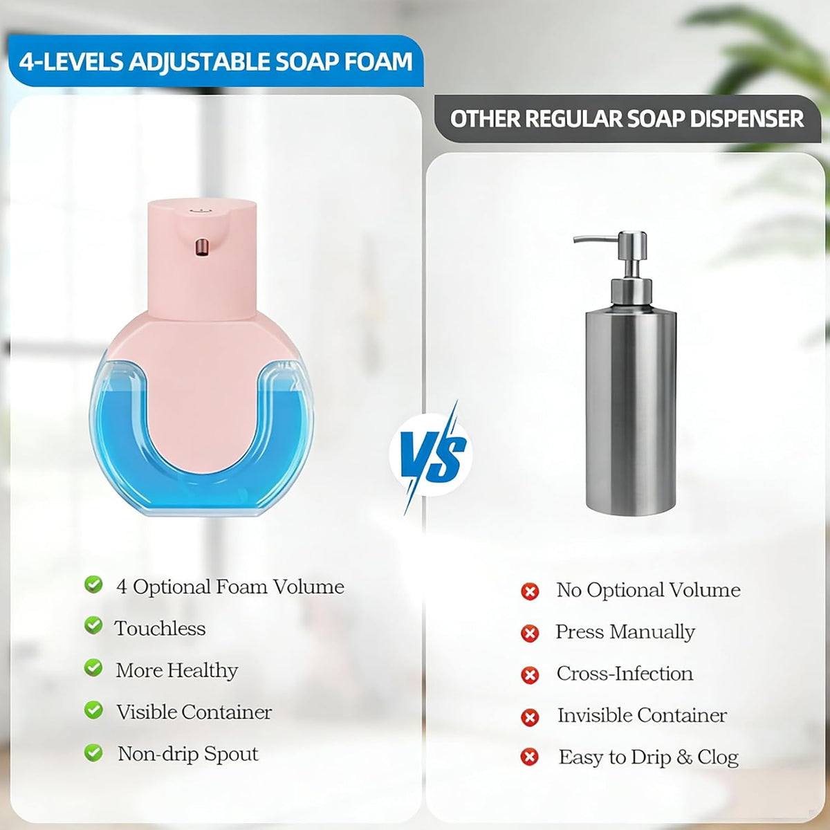 Automatic Soap Dispenser Touchless,Rechargeable Foaming Soap Dispenser,15oz/420ml Smart Hand Soap Dispensers,4-Level Adjustable,Wall Mount for Bathroom Kitchen Dish Soap,Hands-Free (Black)