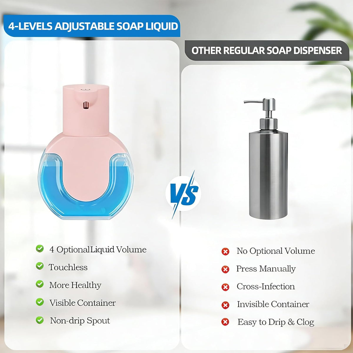 Automatic Soap Dispenser Touchless,Rechargeable Foaming Soap Dispenser,15oz/420ml Smart Hand Soap Dispensers,4-Level Adjustable,Wall Mount for Bathroom Kitchen Dish Soap,Hands-Free (Black)