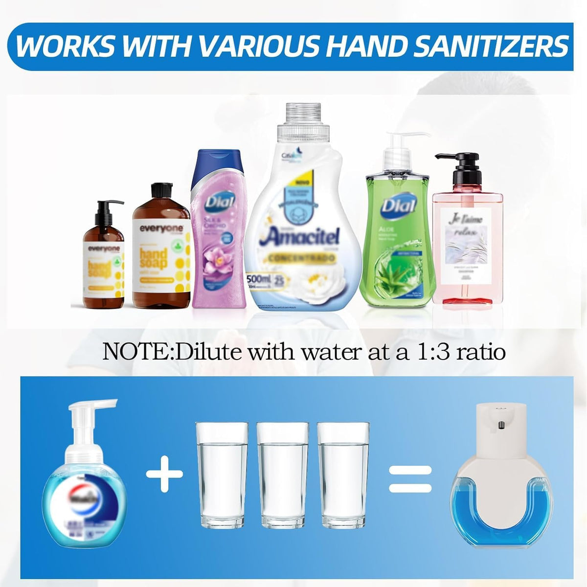 Automatic Soap Dispenser Touchless,Rechargeable Foaming Soap Dispenser,15oz/420ml Smart Hand Soap Dispensers,4-Level Adjustable,Wall Mount for Bathroom Kitchen Dish Soap,Hands-Free (Black)