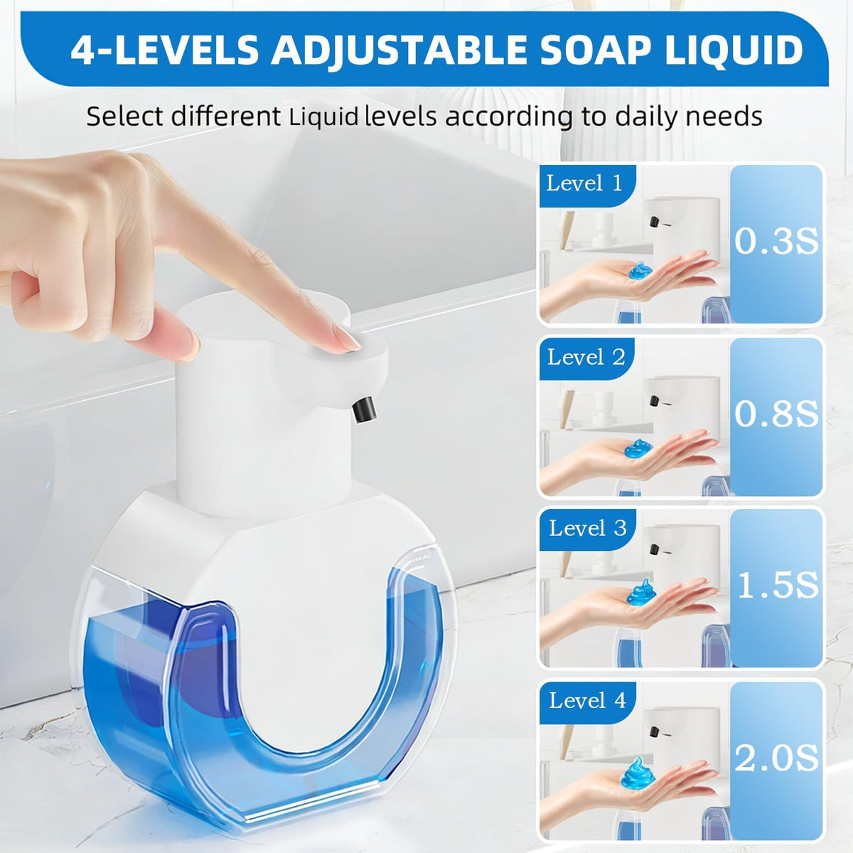 Automatic Soap Dispenser Touchless,Rechargeable Foaming Soap Dispenser,15oz/420ml Smart Hand Soap Dispensers,4-Level Adjustable,Wall Mount for Bathroom Kitchen Dish Soap,Hands-Free (Black)
