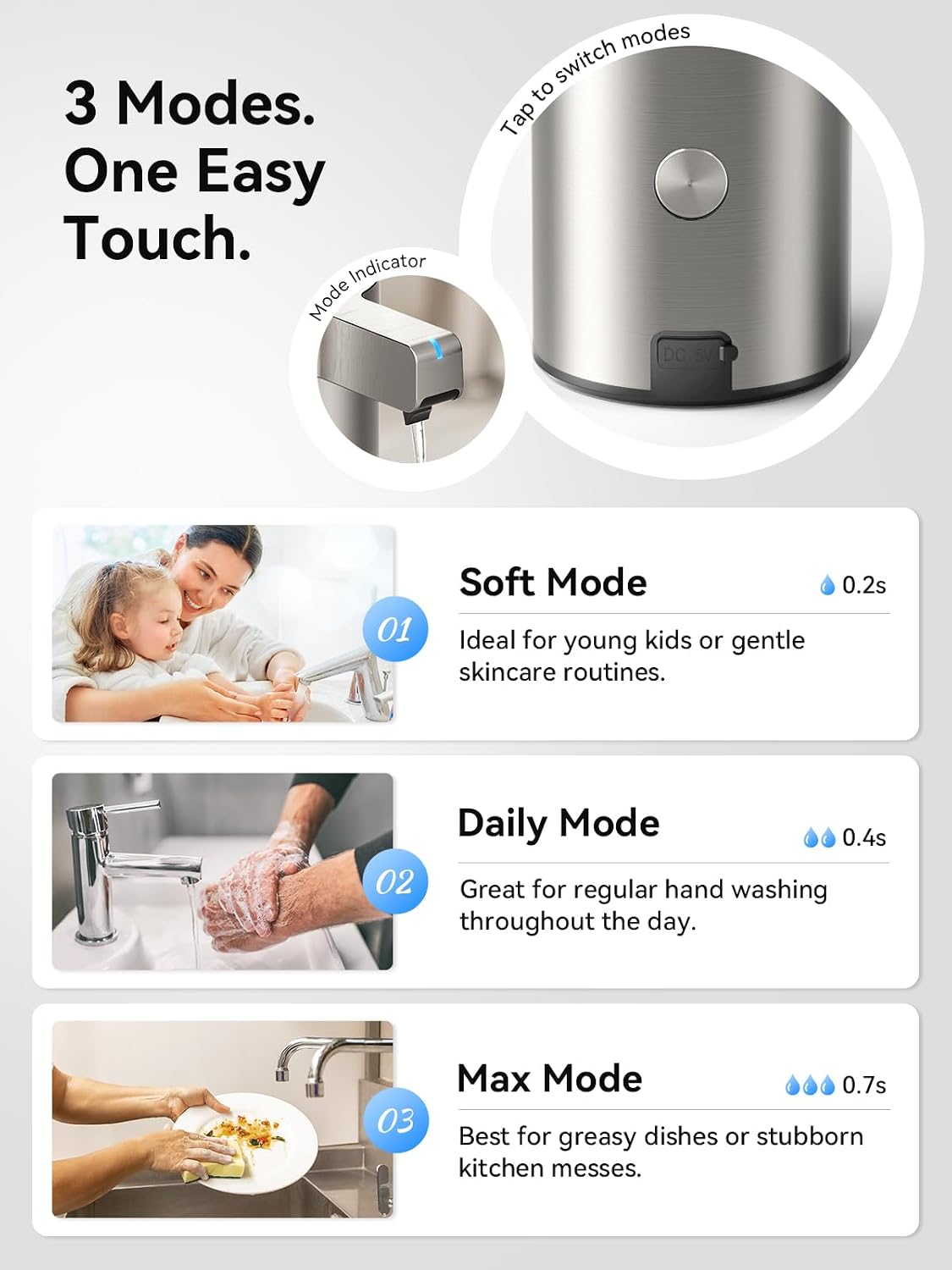 SUNLY Touchless Automatic Soap Dispenser – Clog-Free Pump, 0.2s Fast Sensor, USB-C Rechargeable, Smudge-Resistant Stainless Steel, for Kitchen & Bathroom Soap Dispenser