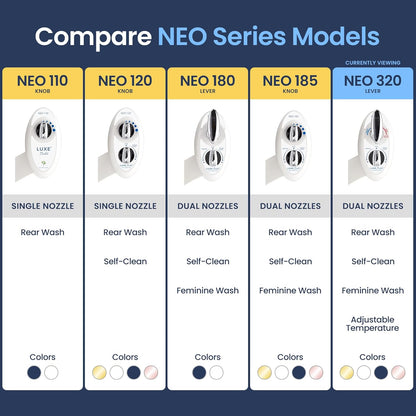 NEO 320 - Warm Water Bidet Attachment for Toilet Seat, White