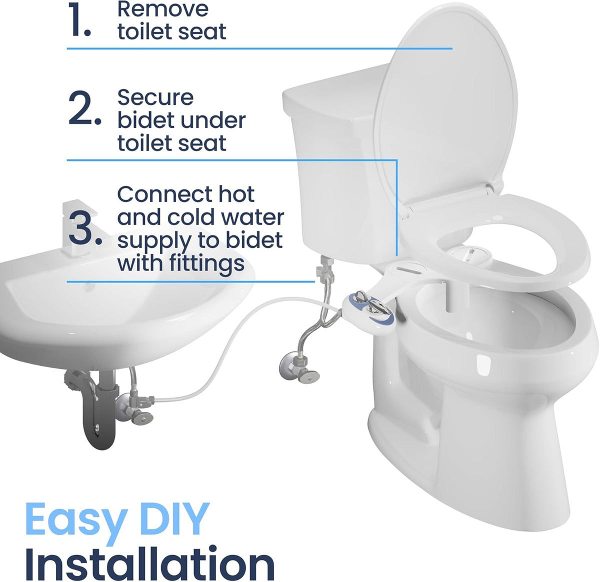 NEO 320 - Warm Water Bidet Attachment for Toilet Seat, White