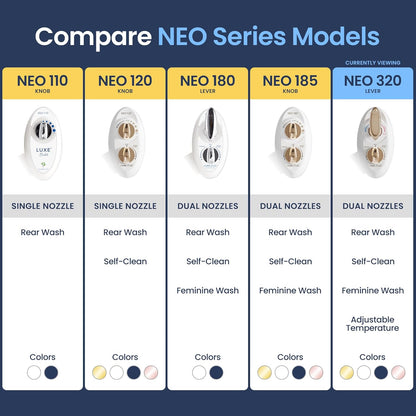 NEO 320 - Warm Water Bidet Attachment for Toilet Seat, White