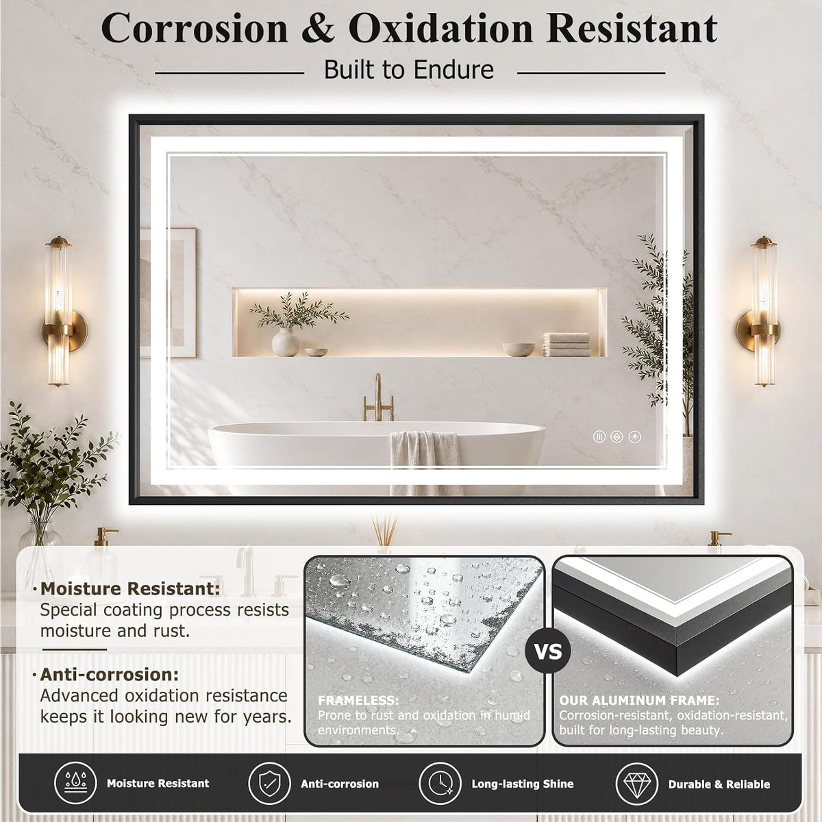30"x48" LED Bathroom Mirror with Lights, Backlit + Front Lit, Anti-Fog
