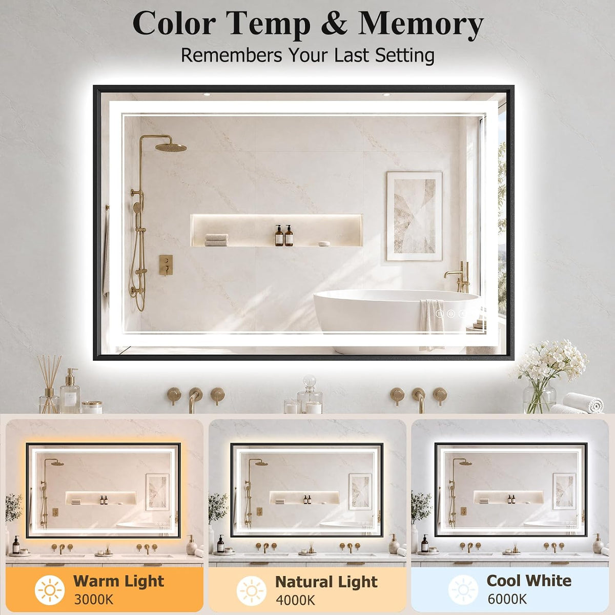 30"x48" LED Bathroom Mirror with Lights, Backlit + Front Lit, Anti-Fog