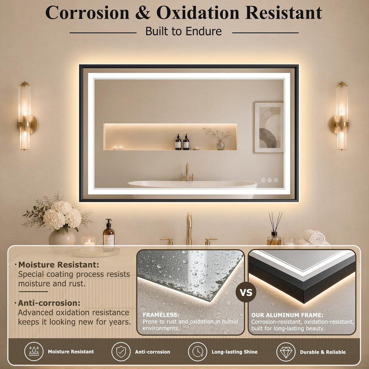 30"x48" LED Bathroom Mirror with Lights, Backlit + Front Lit, Anti-Fog