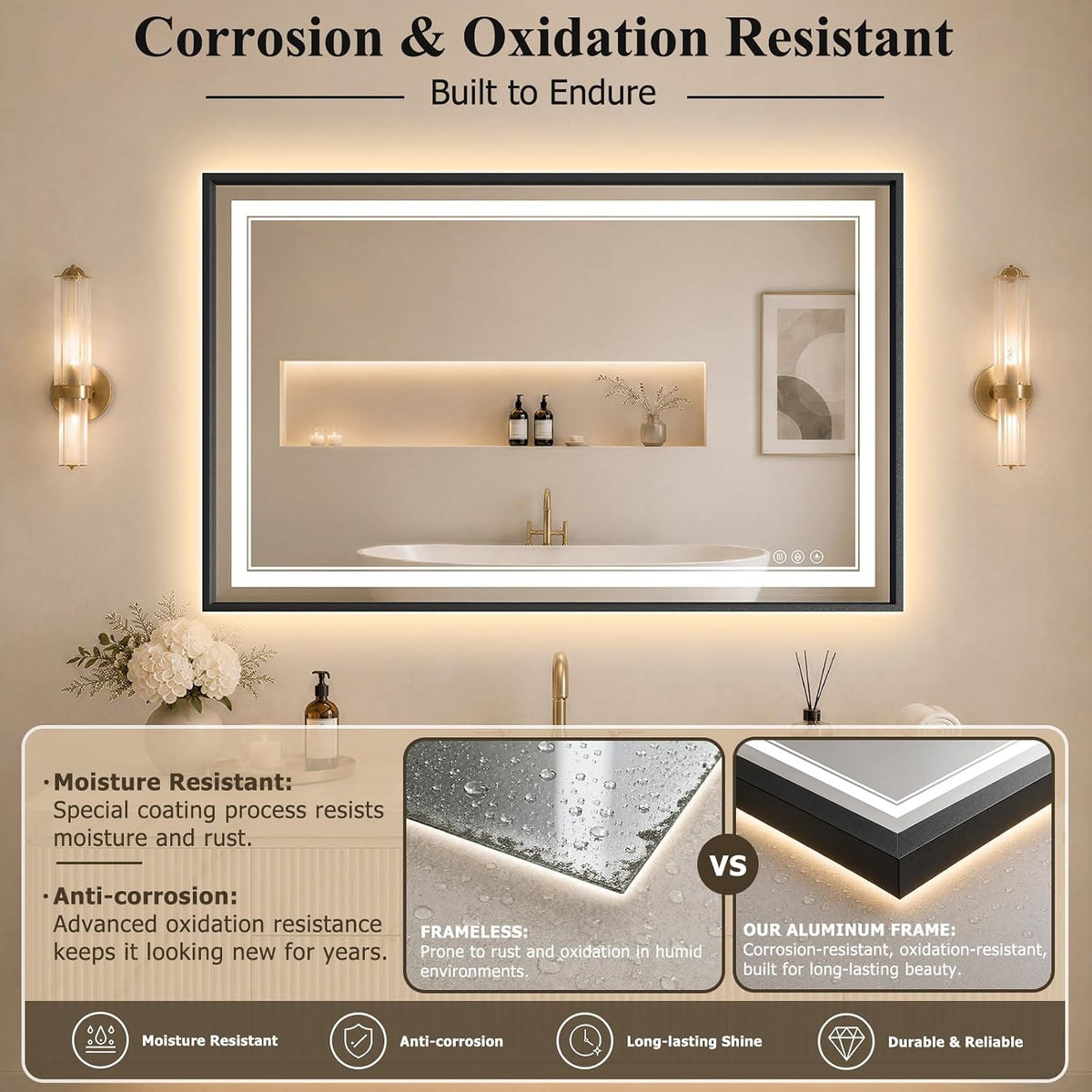 30"x48" LED Bathroom Mirror with Lights, Backlit + Front Lit, Anti-Fog