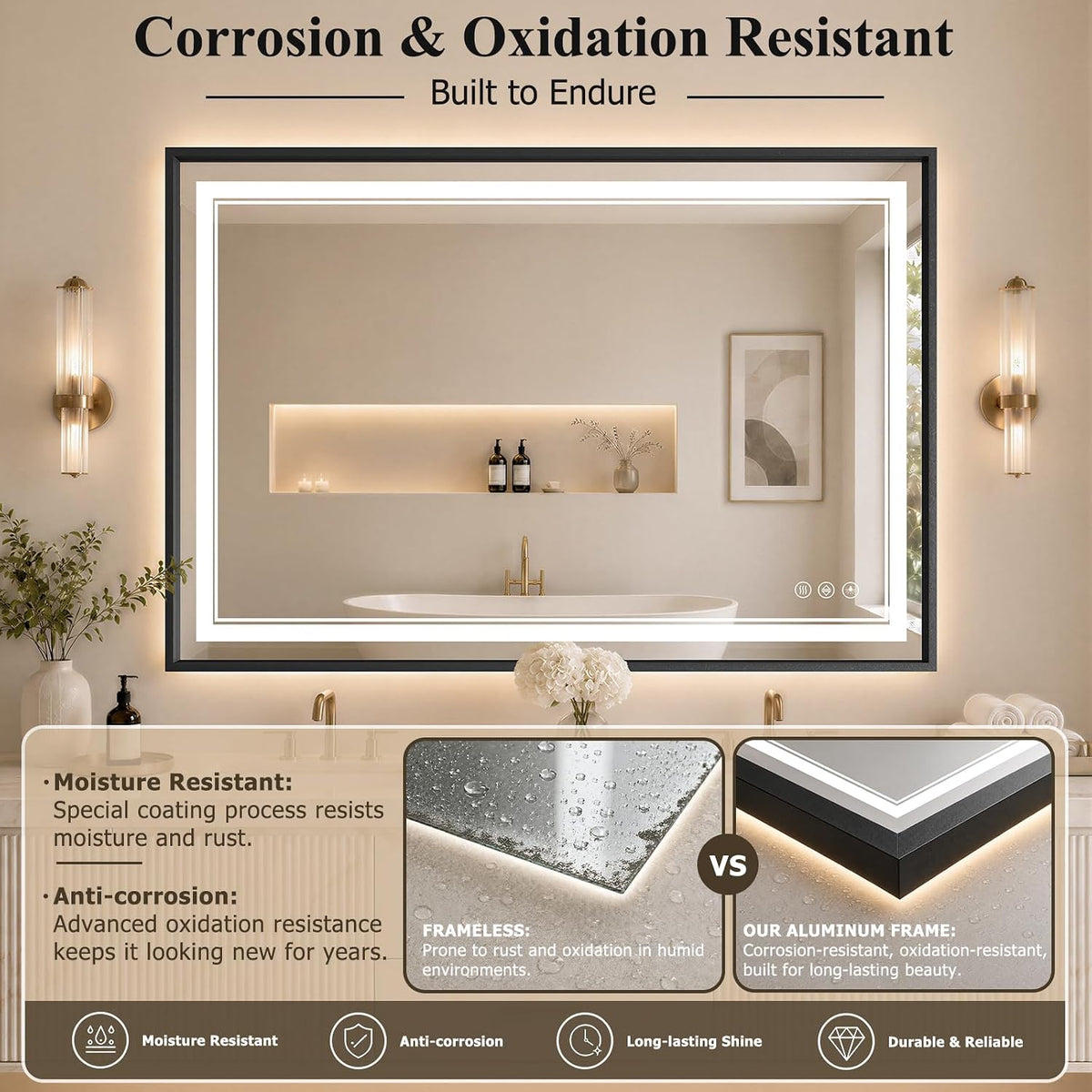 30"x48" LED Bathroom Mirror with Lights, Backlit + Front Lit, Anti-Fog