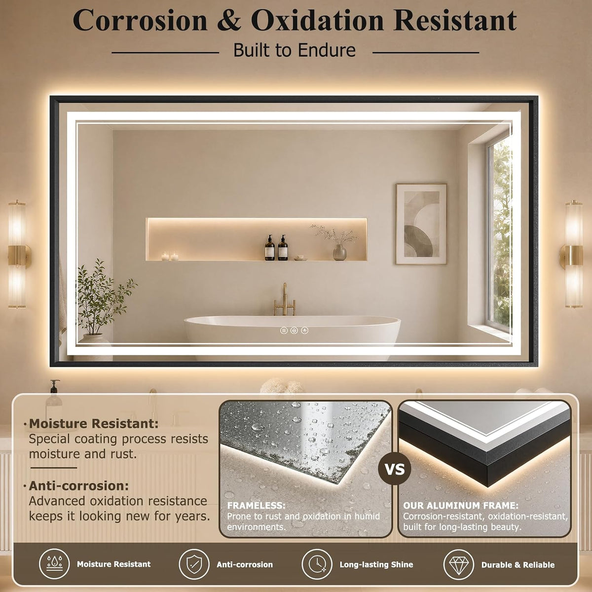 30"x48" LED Bathroom Mirror with Lights, Backlit + Front Lit, Anti-Fog