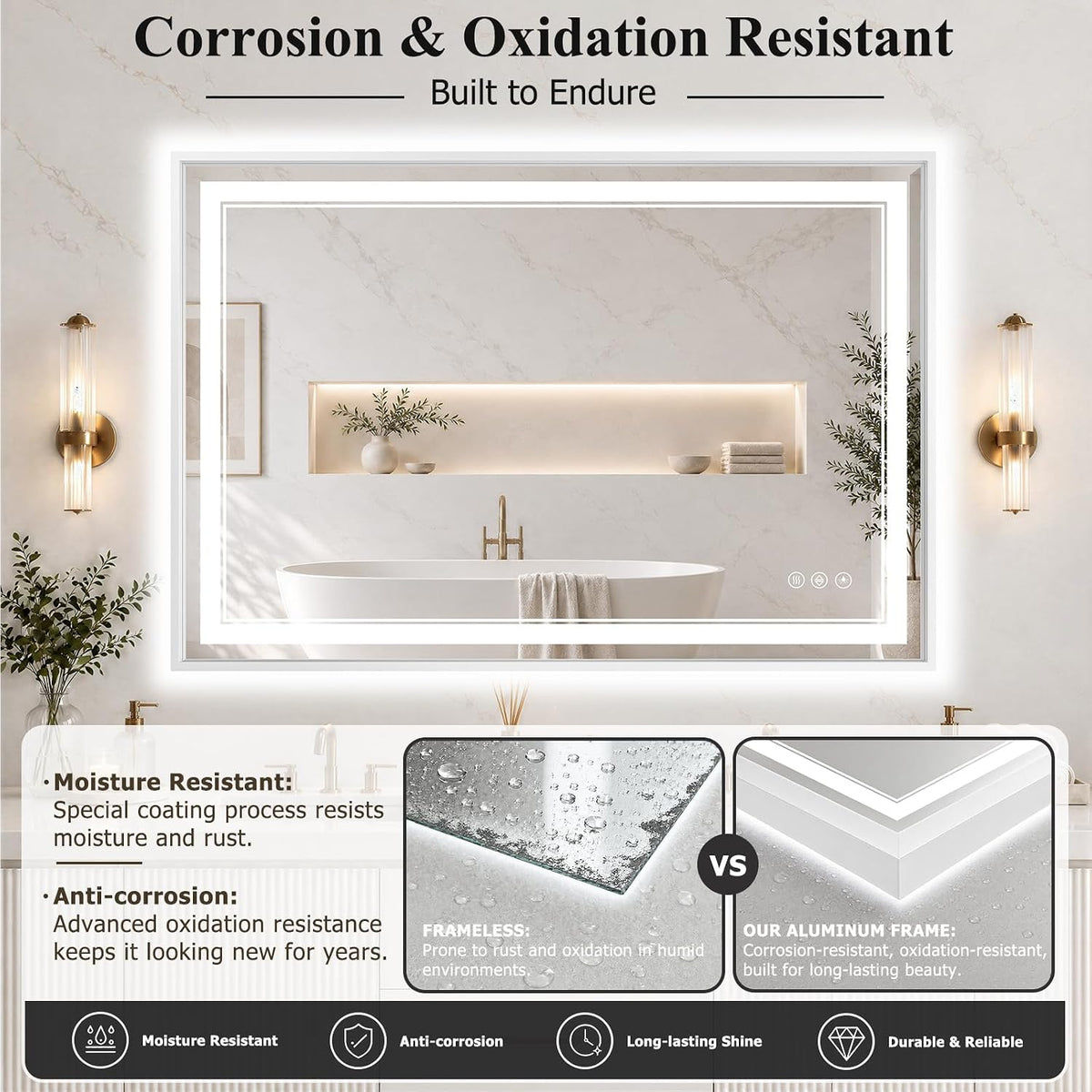 30"x48" LED Bathroom Mirror with Lights, Backlit + Front Lit, Anti-Fog