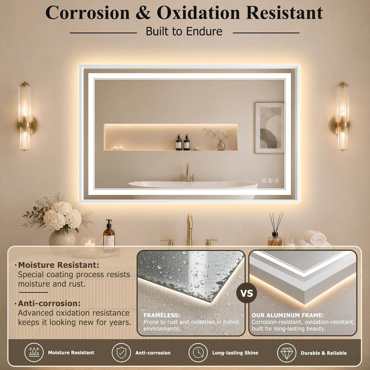 30"x48" LED Bathroom Mirror with Lights, Backlit + Front Lit, Anti-Fog