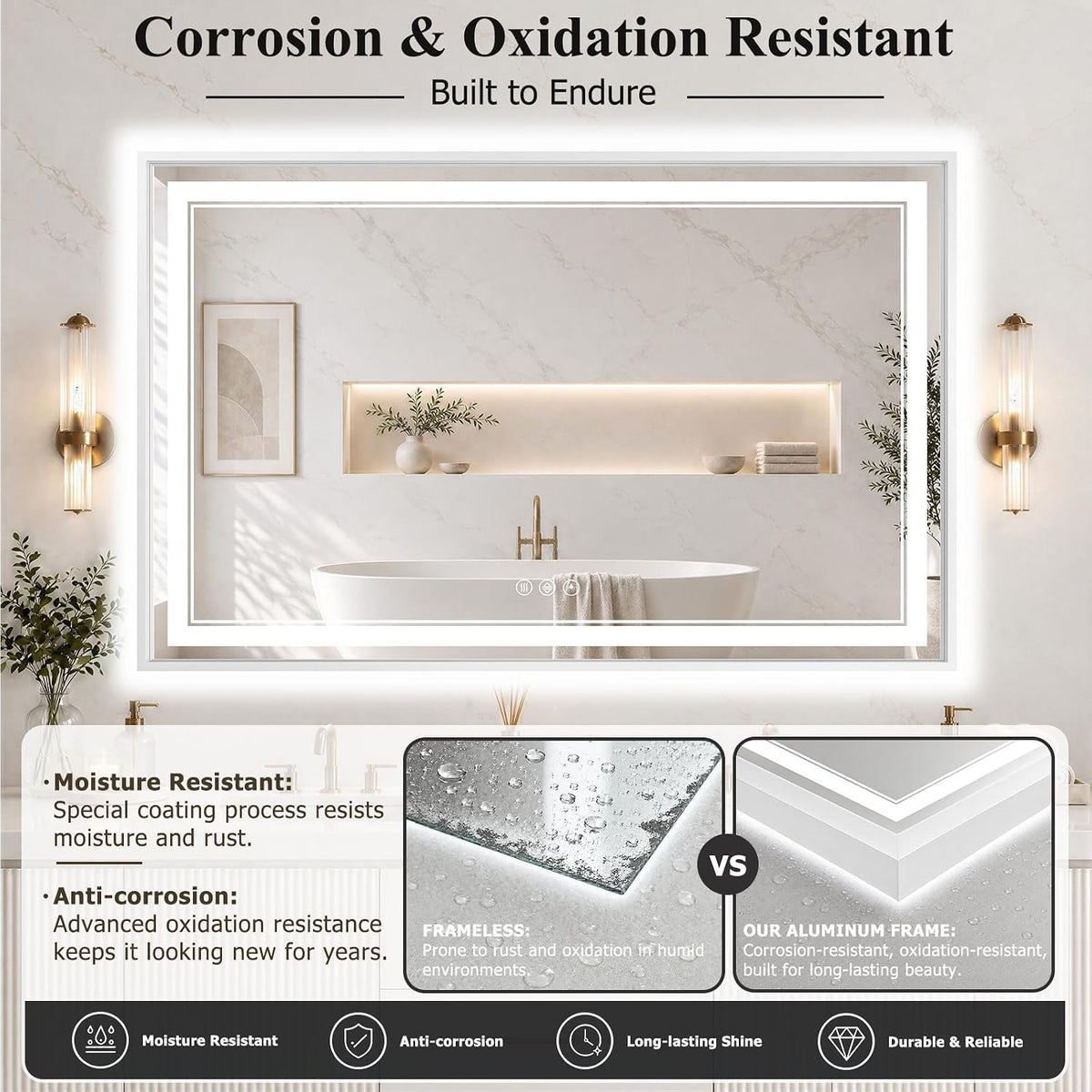 30"x48" LED Bathroom Mirror with Lights, Backlit + Front Lit, Anti-Fog