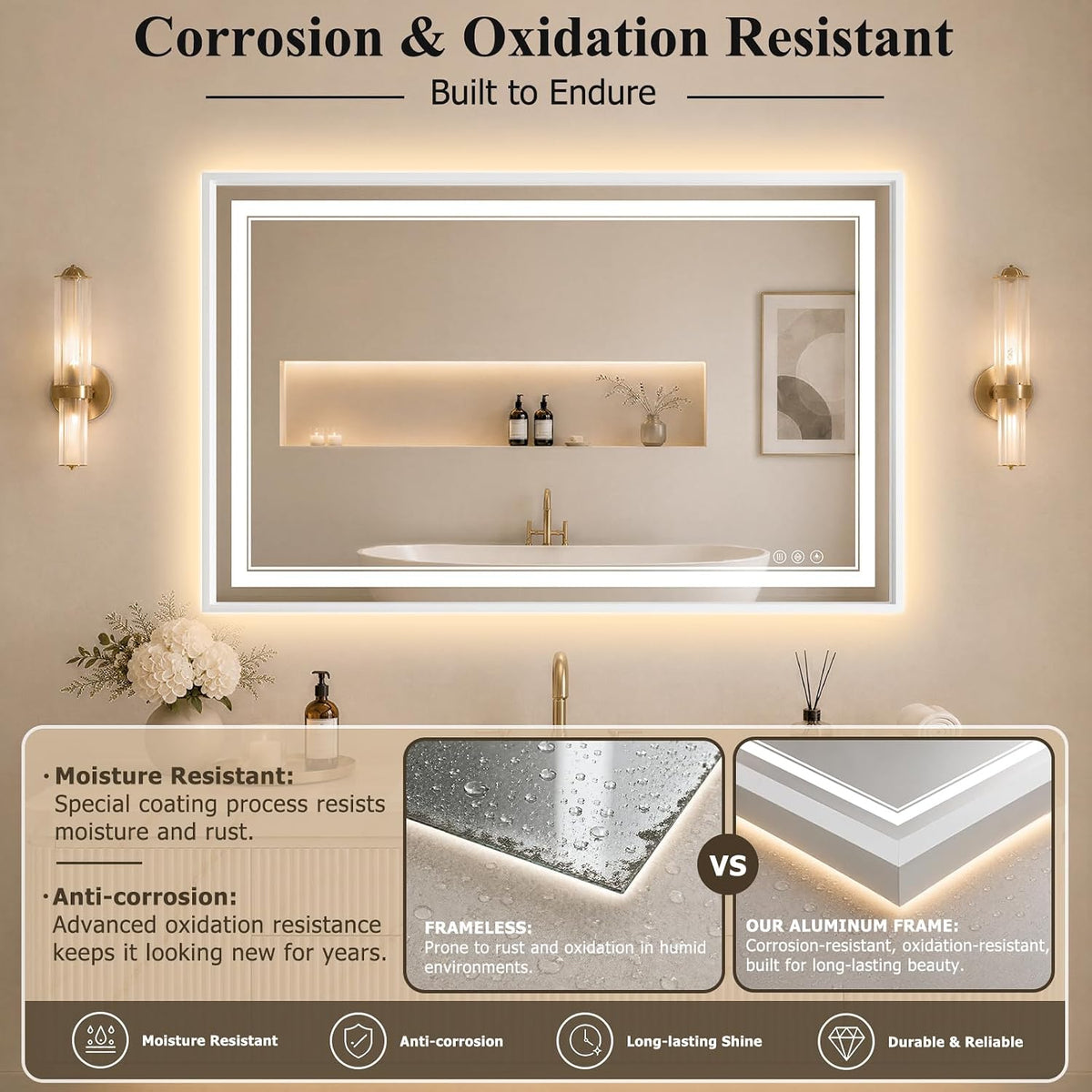 30"x48" LED Bathroom Mirror with Lights, Backlit + Front Lit, Anti-Fog