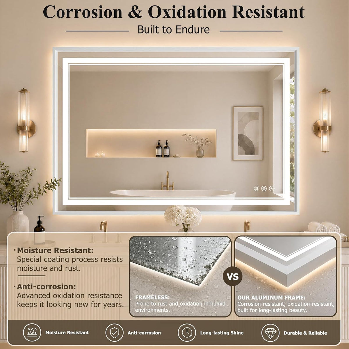 30"x48" LED Bathroom Mirror with Lights, Backlit + Front Lit, Anti-Fog