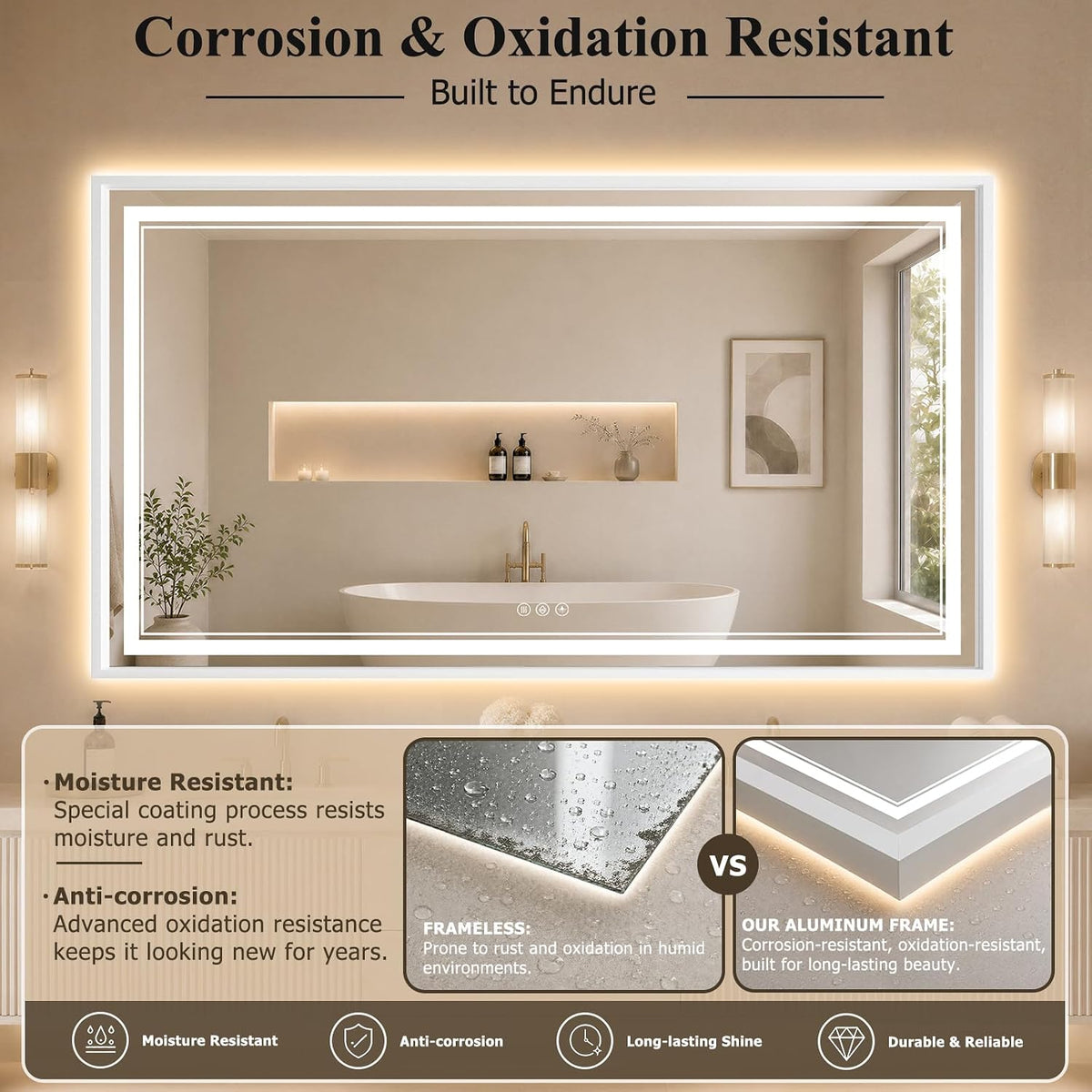 30"x48" LED Bathroom Mirror with Lights, Backlit + Front Lit, Anti-Fog