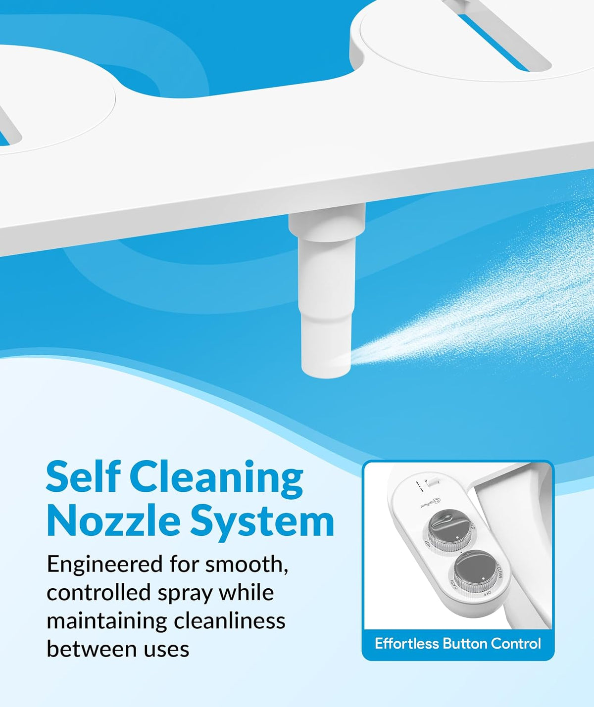 Bidet Attachment for Toilet Seat - Non-Electric with Self Cleaning Dual Nozzles, Leak Proof Connectors, Adjustable Water Spray, Rear & Feminine Wash - Hygienic Bathroom Upgrades
