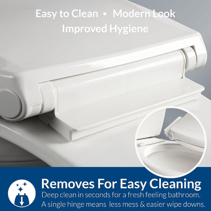 Aurora Slow Close Toilet Seat, Easy Clean Hinges and Adjustable Perfect Fit Plastic Seat, Made in USA, Elongated, White