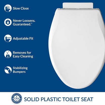 Aurora Slow Close Toilet Seat, Easy Clean Hinges and Adjustable Perfect Fit Plastic Seat, Made in USA, Elongated, White
