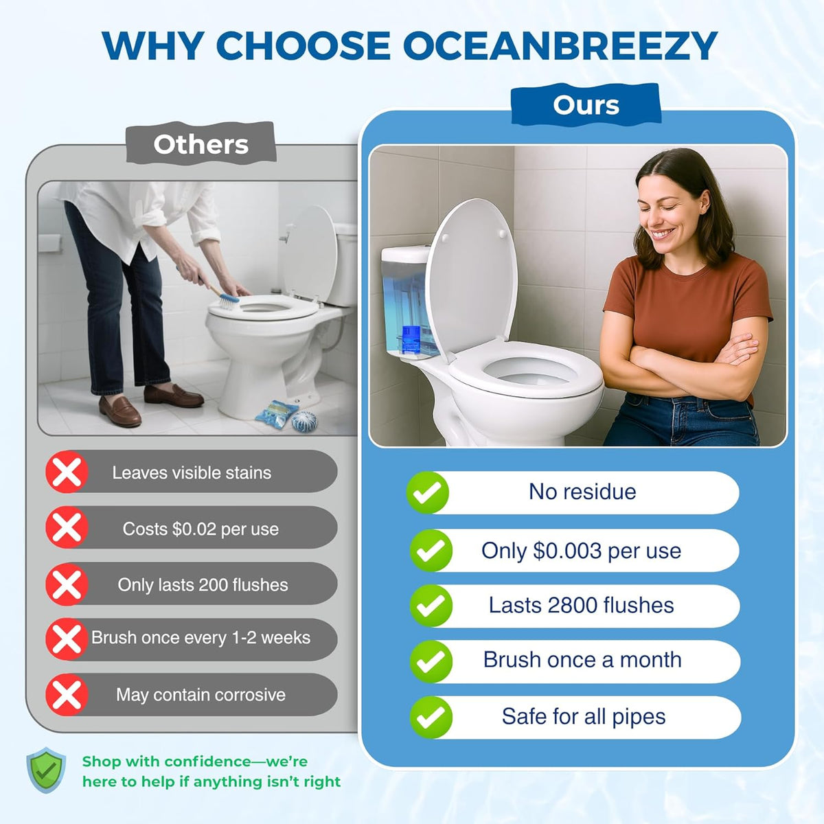 Automatic Toilet Bowl Cleaner Long Lasting Tank Bottles 3 Pack | Blue Gel Toilet Tank Cleaner, Long-Lasting Deodorizer, Septic Safe, 1-Bottle Lasts 3 Months, Prevent Stain Buil, Fresh Scent