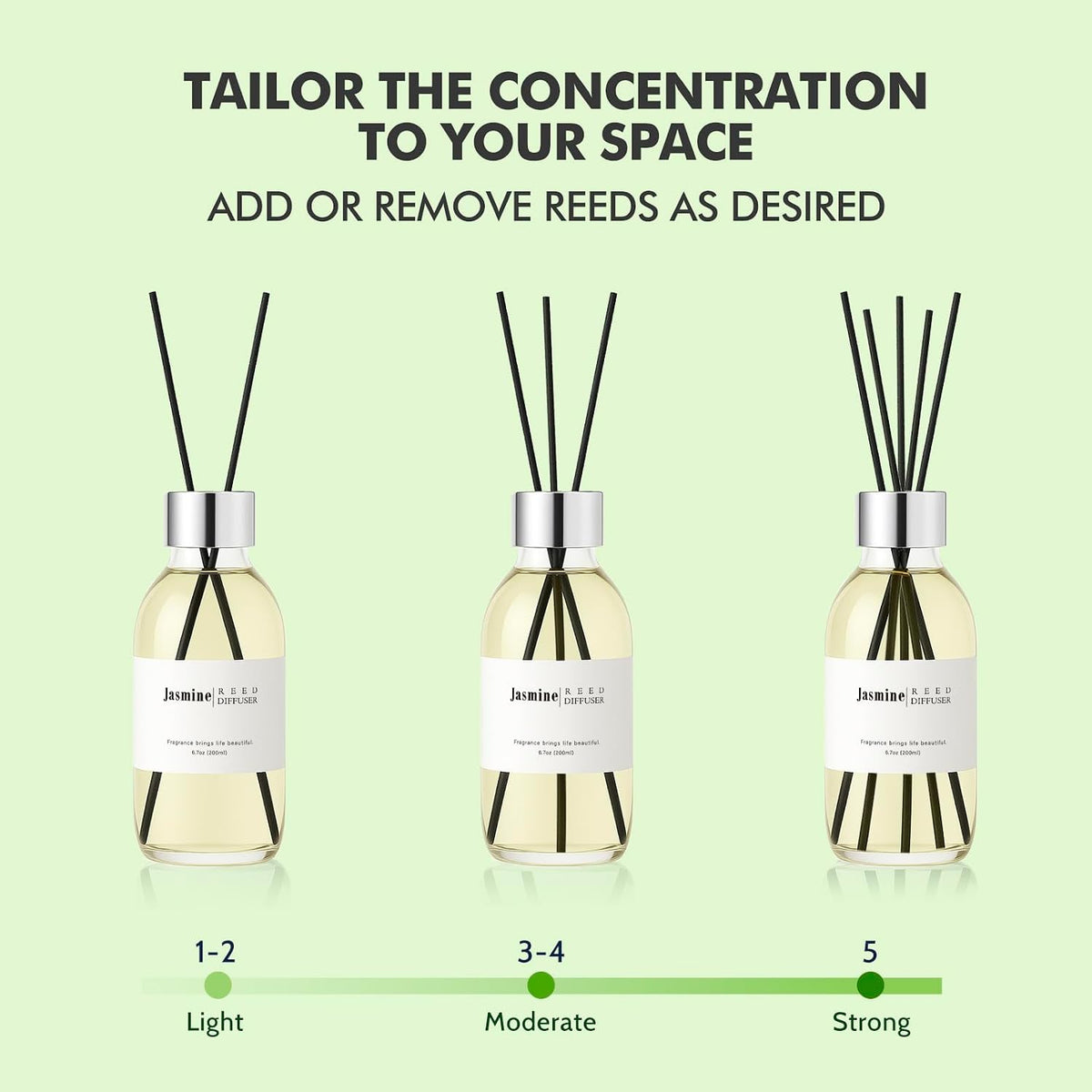 Reed Diffuser Set, 6.7 oz Eucalyptus Scented Diffuser with Sticks, Home Fragrance Reed Diffuser for Bathroom Shelf Decor