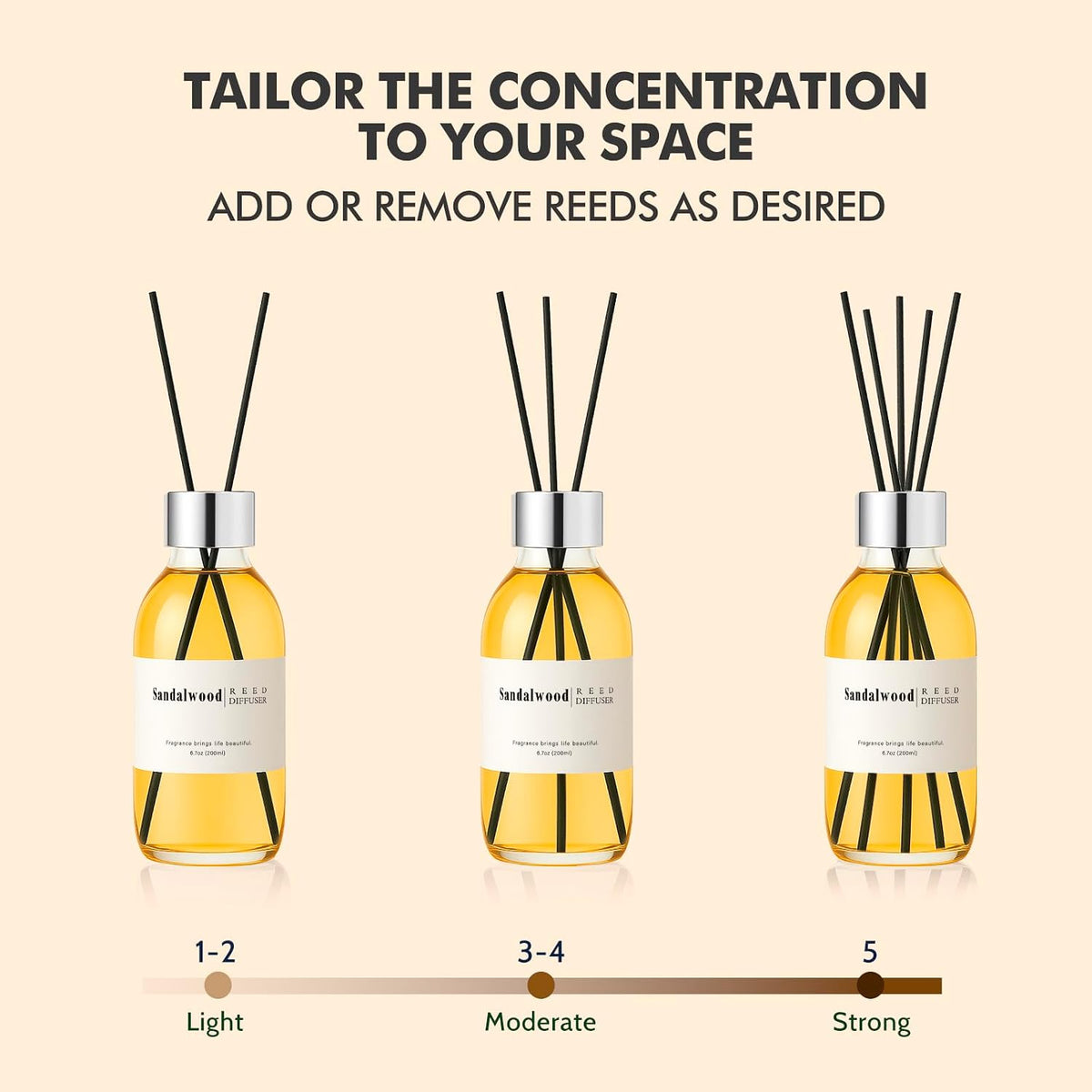 Reed Diffuser Set, 6.7 oz Eucalyptus Scented Diffuser with Sticks, Home Fragrance Reed Diffuser for Bathroom Shelf Decor