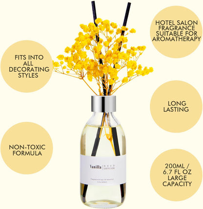 Reed Diffuser Set, 6.7 oz Eucalyptus Scented Diffuser with Sticks, Home Fragrance Reed Diffuser for Bathroom Shelf Decor