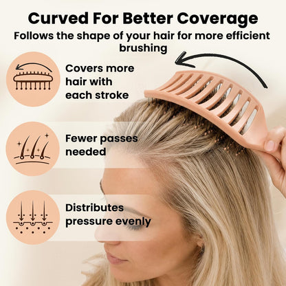 Vented Hair Brush - Soft Bristle Detangler for Faster Blow Drying