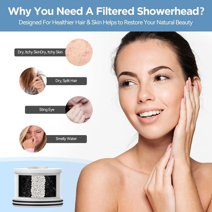 Shower Head Filter Replacement Cartridge for Filtered Shower Head - H5H117 (2-PACK)