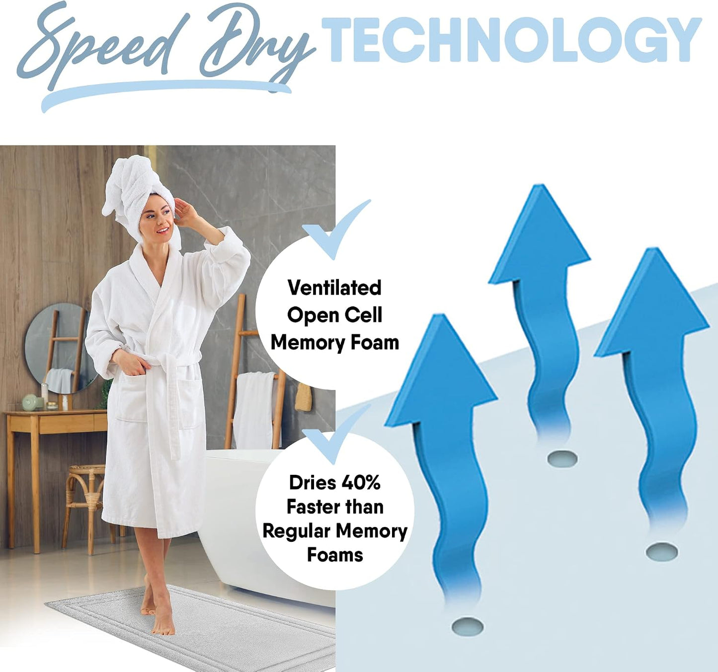 Quick Drying Memory Foam Framed Bath Mat with GripTex Skid-Resistant Base, 17x24, Linen