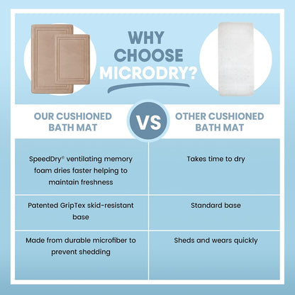 Quick Drying Memory Foam Framed Bath Mat with GripTex Skid-Resistant Base, 17x24, Linen