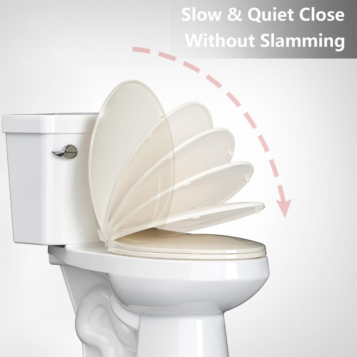 Elongated Toilet Seat with Slow Close & Quiet Close, 19 Inch Never Loosen Durable Lid, Polypropylene Easy to Install & Clean, White