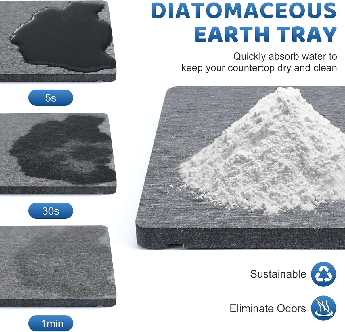 Toothbrush Holders for Bathroom, Stainless Steel, 2 Slots, Black