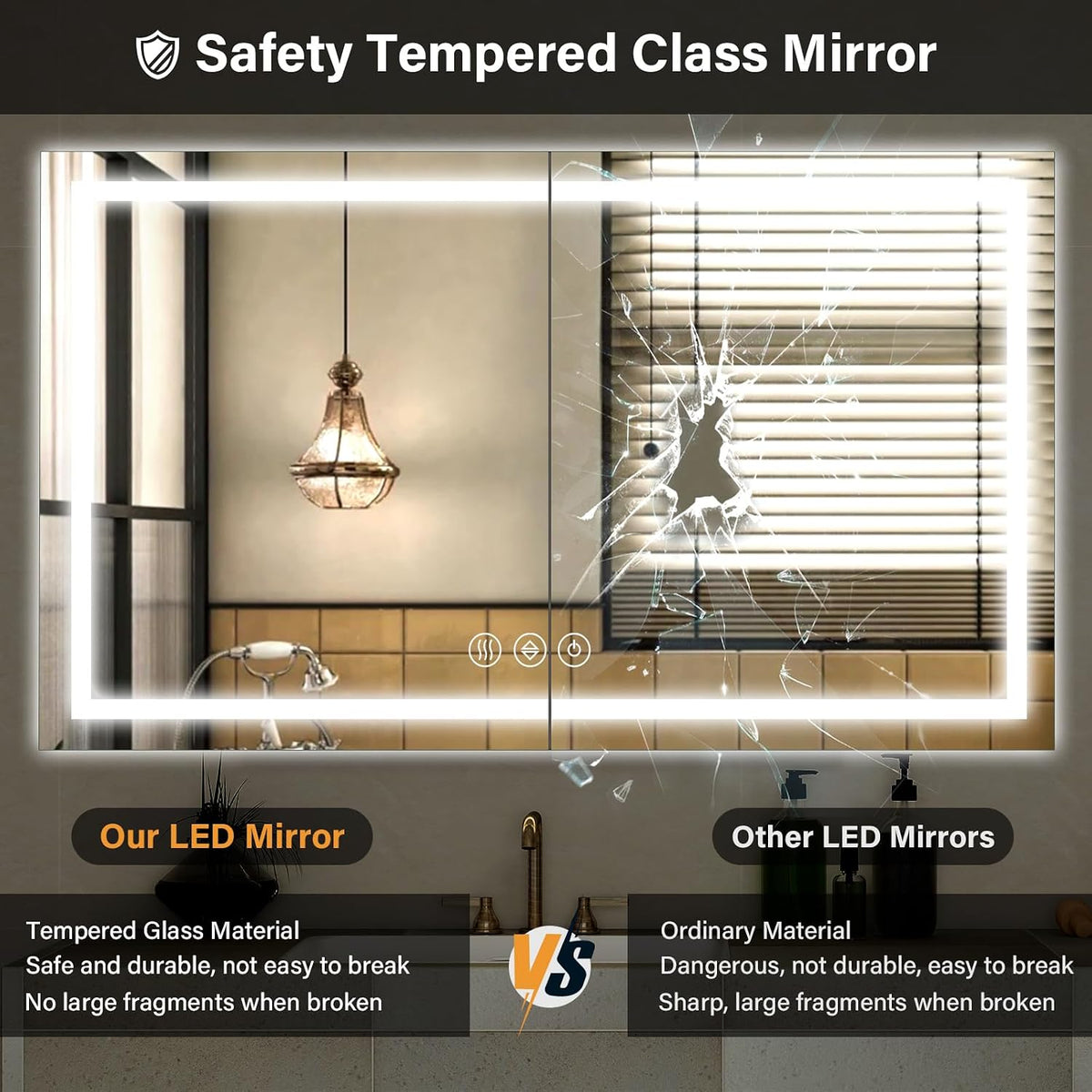 40"X60"LED Bathroom Mirror, Backlit + Front Lit Wall Mirror