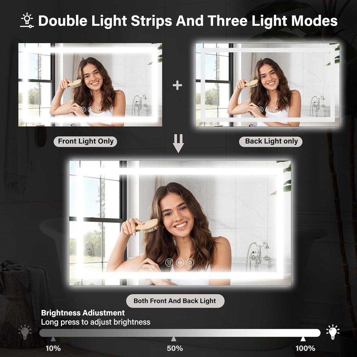 40"X60"LED Bathroom Mirror, Backlit + Front Lit Wall Mirror