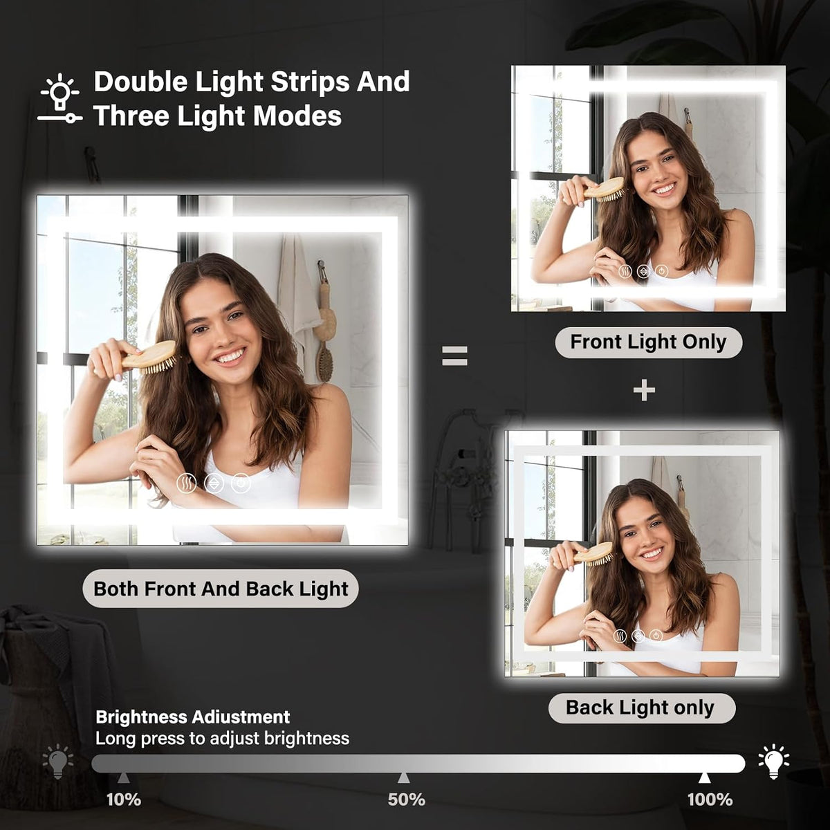 40"X60"LED Bathroom Mirror, Backlit + Front Lit Wall Mirror