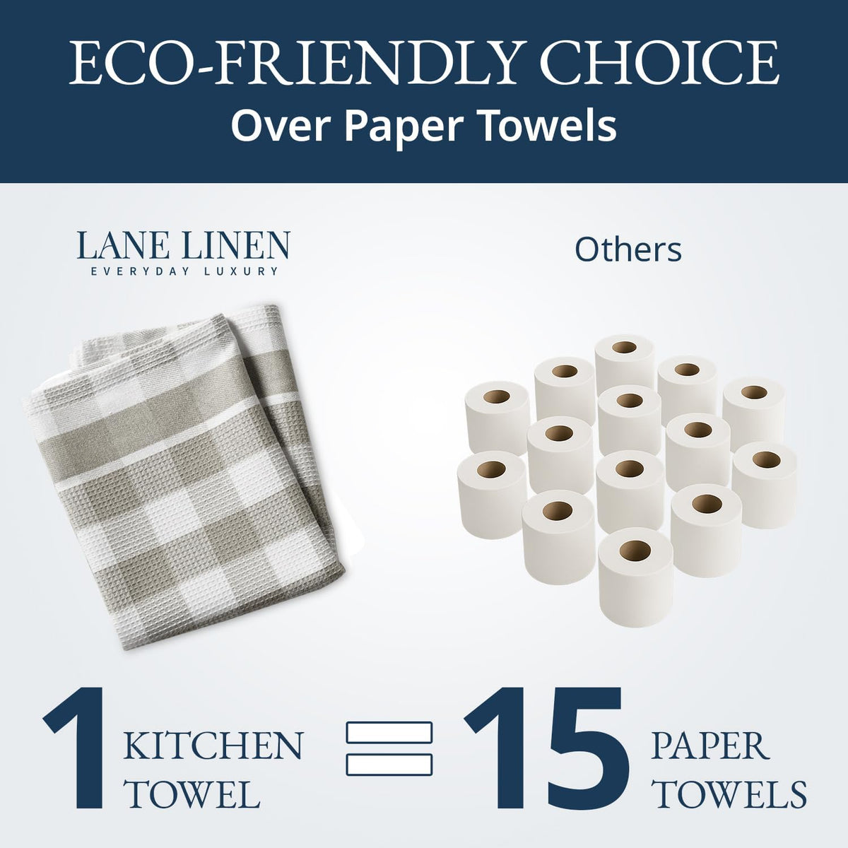 Dish Towels for Kitchen 100% Cotton Tightly Woven - Olive