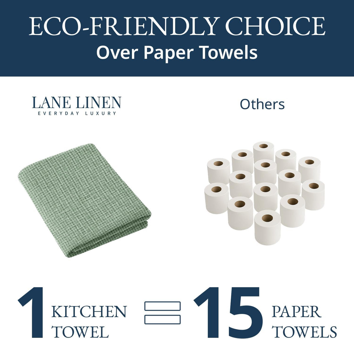 Dish Towels for Kitchen 100% Cotton Tightly Woven - Olive