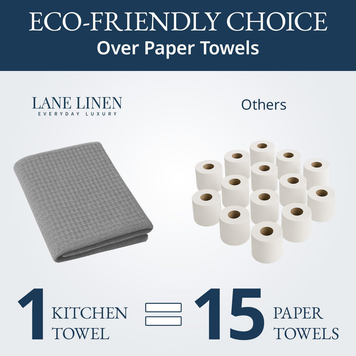 Dish Towels for Kitchen 100% Cotton Tightly Woven - Olive